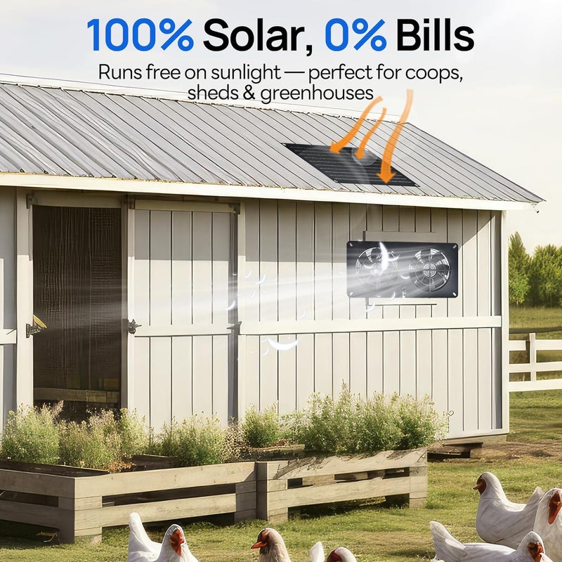 DC HOUSE 20W Solar Fan Powered Exhaust Fan for Chicken Coops, Greenhouses, Sheds, Pet Houses, and Windows - Waterproof and Plug Play Easy Connector Max Applicable Space 880ft3 (25 m3) - Image 2